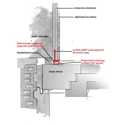 LANGO PROFILIS HART LAIBUNGSPROFIL LIPPE DYNAMIC
