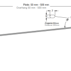 Aliuminio palangės AluFeBa