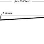 Aliuminio palangės AluFeBa